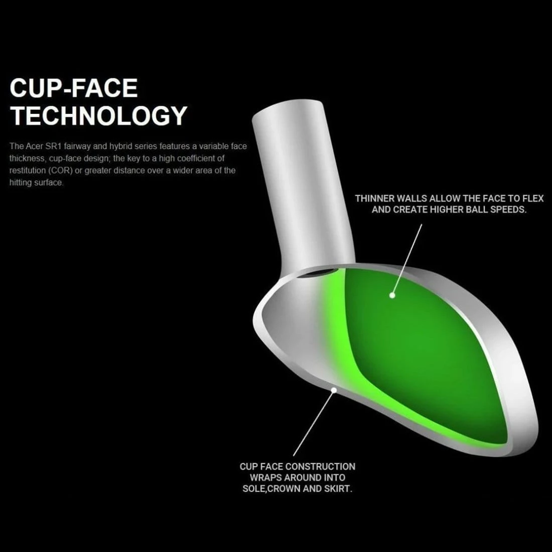 Acer Brand Acer SR1 Cup Face Hybrid Head - Image 6